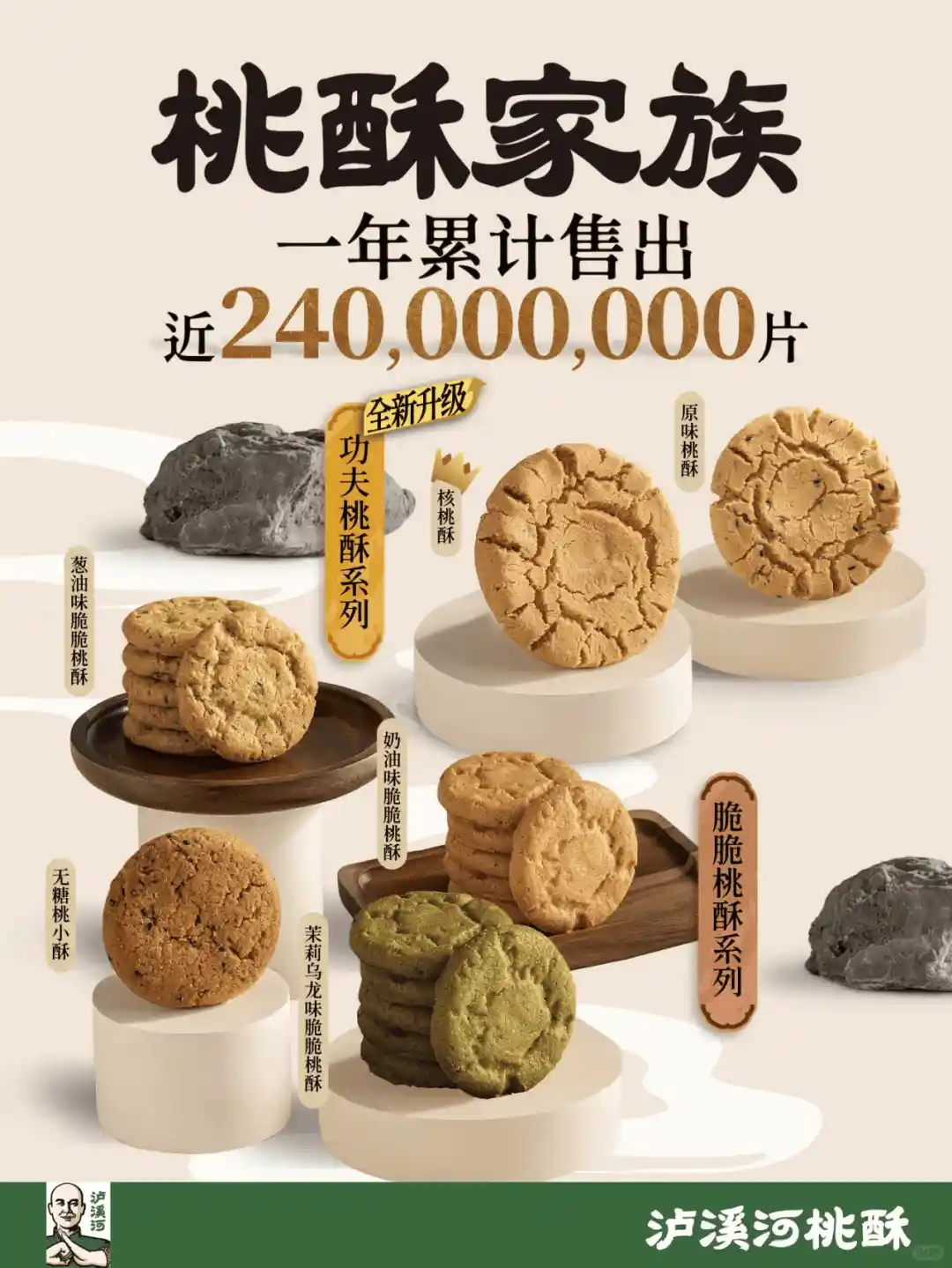 新中式烘焙十年,为何再无肉松小贝?